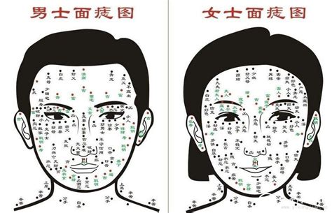 左邊屁股有痣|痣与命运的关系之臀部痣图解大全